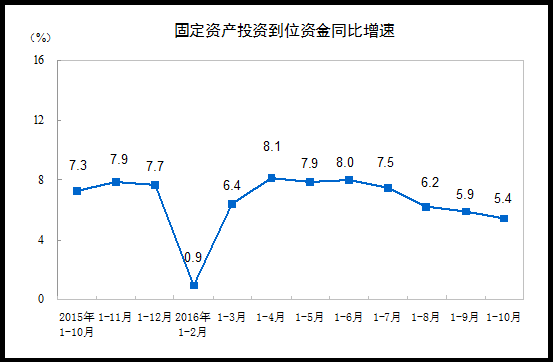 1.8万亿循环经济_1.8万亿循环经济战略出炉 11股精选(3)