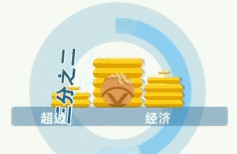 联合国:2017年中国对全球经济的贡献占三成 联合国:2017年中国对全球经济的贡献占三成/