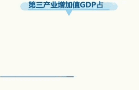 联合国:2017年中国对全球经济的贡献占三成 联合国:2017年中国对全球经济的贡献占三成/