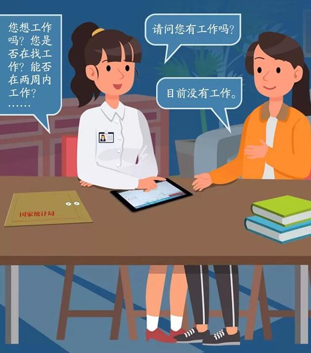 调查失业率统计是促进更高质量和更充分就业的科学举措