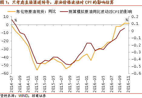 gdp与国民收入的关系_红楼梦人物关系图(2)