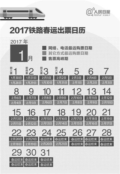 12306网站增加火车票补办服务 减少使用验证码 