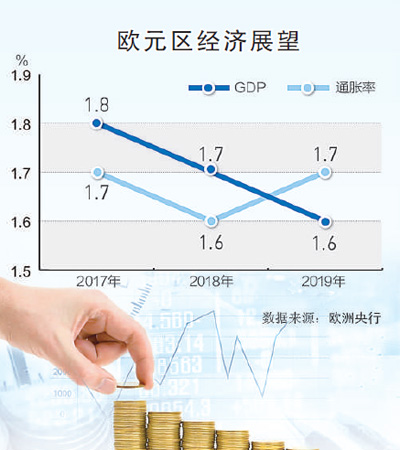 德国汽车gdp(3)