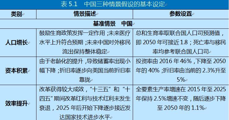 常宁gdp2029_2019湖南省 县 市 区 GDP排名,常宁排多少(3)