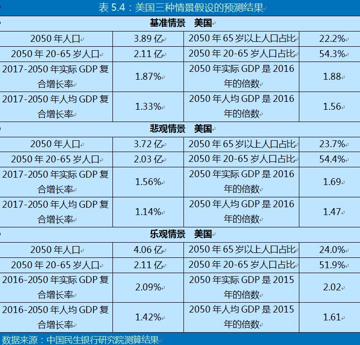 常宁gdp2029_2019湖南省 县 市 区 GDP排名,常宁排多少(3)