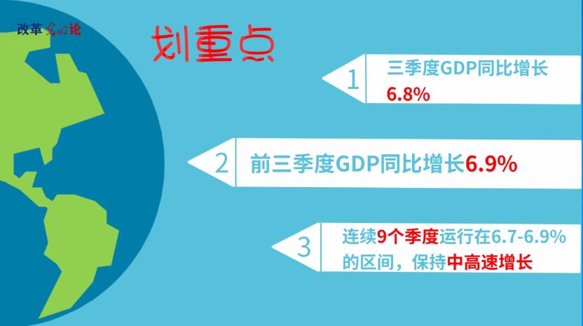 稳中向好态势将持续 前三季度GDP同比增长6.9%