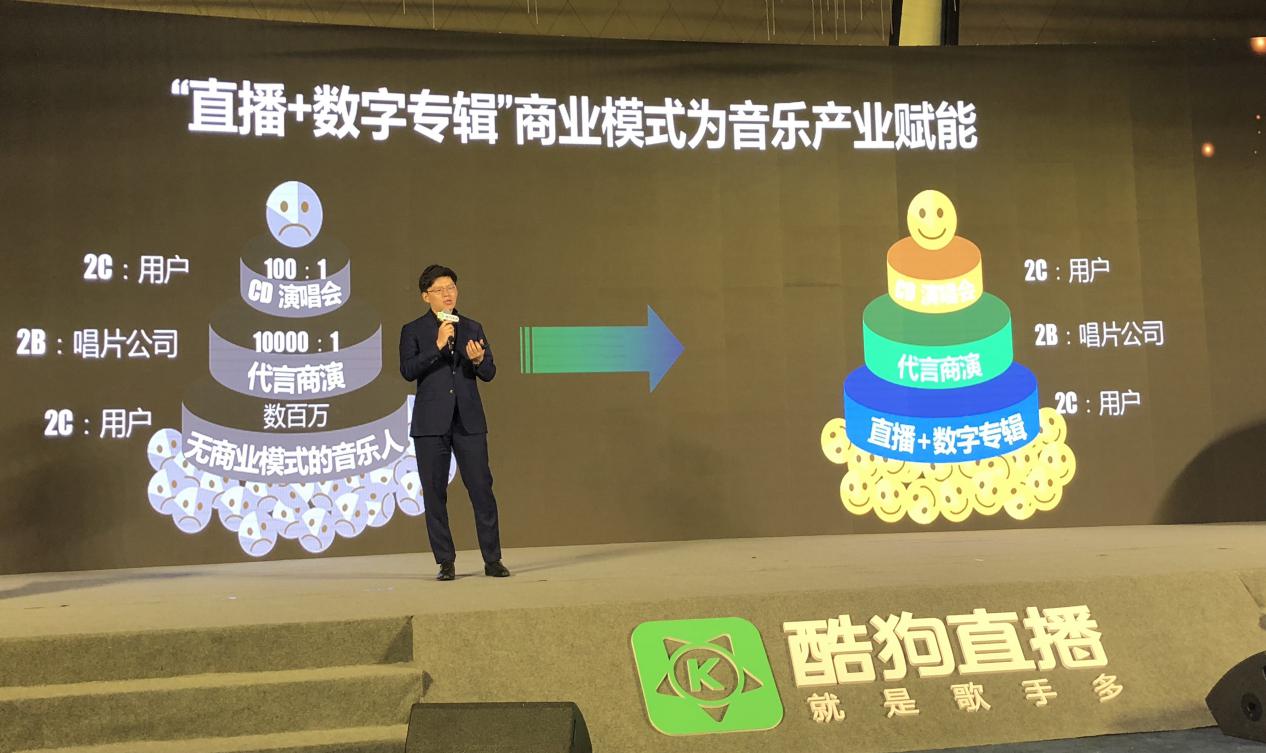 2018中国音乐直播用户白皮书:6成用户看过音