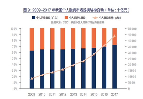 生活理念