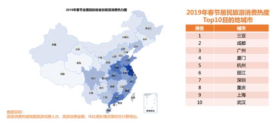 镇的经济总量比乡高多吗_内蒙古经济占比(3)