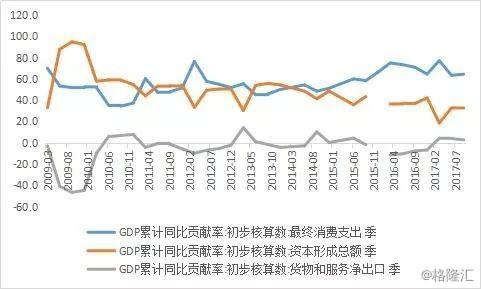 电商gdp_电商图片(3)