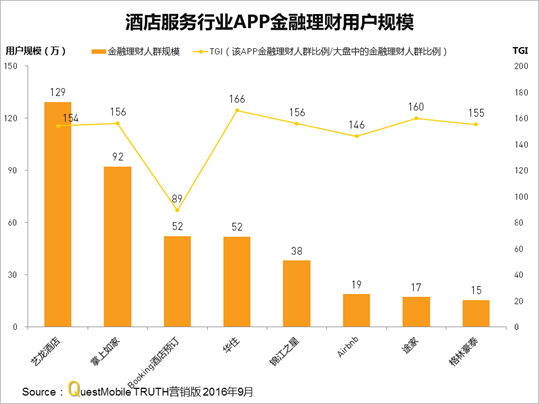运营管理 mobi,运营管理 mooc 期末