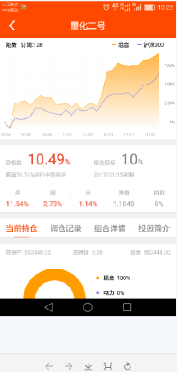 新金融家联盟:检验金融科技的第一标准是…