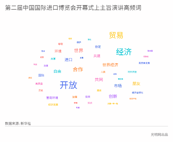 蓄力18年 China“合放”持绝进止中 蓄力18年 China“合放”持绝进止中