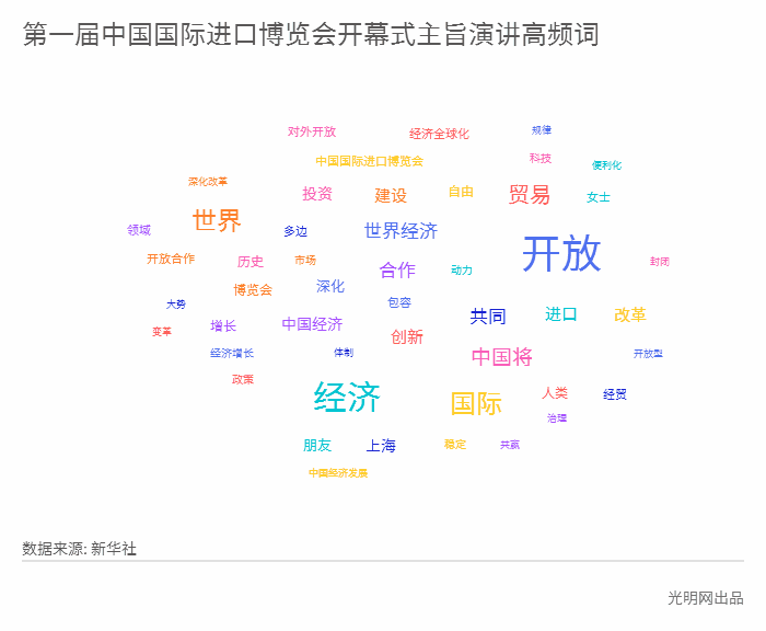 蓄力18年 China“合放”持绝进止中 蓄力18年 China“合放”持绝进止中