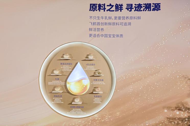 飞鹤携手时尚芭莎举办鲜活盛典