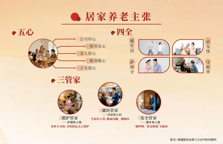 百年人寿推出“悦居守护”百年百福居居家养老解决方案