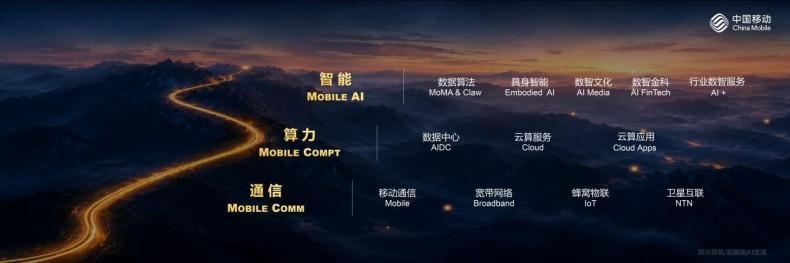 中国移动董事长陈忠岳：移动智能 无界普惠
