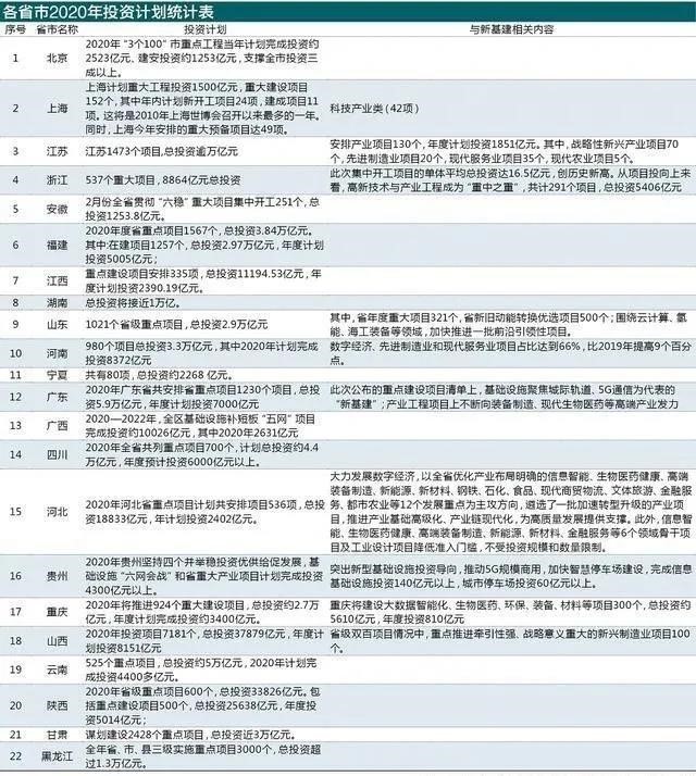 从“糖丸”到AI诊疗 看中国公共卫生事业如何做到“生命至上” | 数据看中国