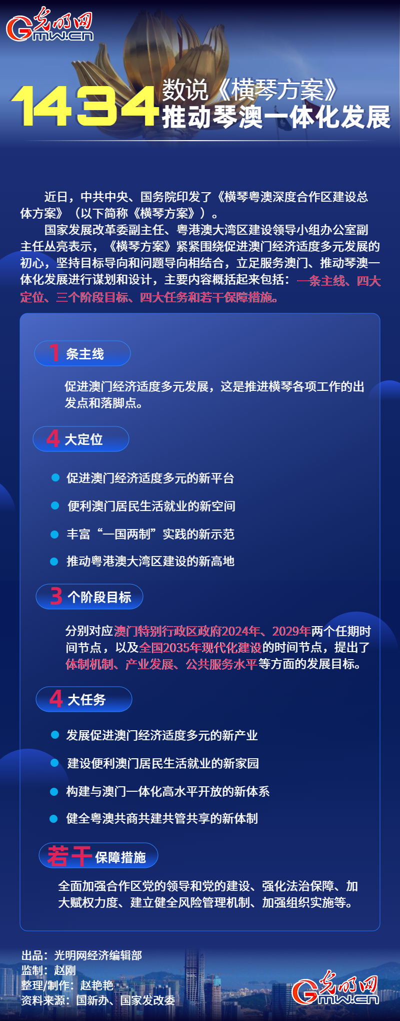 数说《横琴方案》丨1434 推动琴澳一体化发展