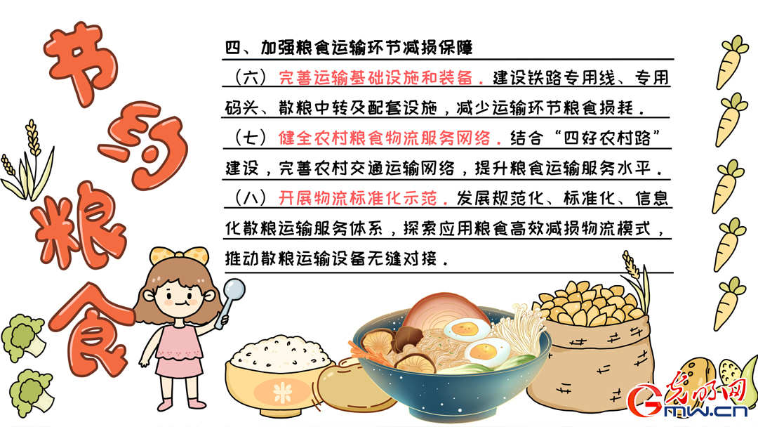 【手抄报】一组九宫格 带你详解《粮食节约行动方案》