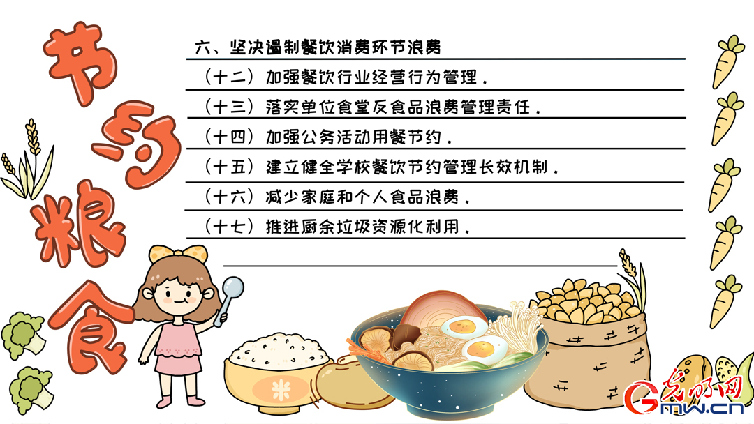 【手抄报】一组九宫格 带你详解《粮食节约行动方案》