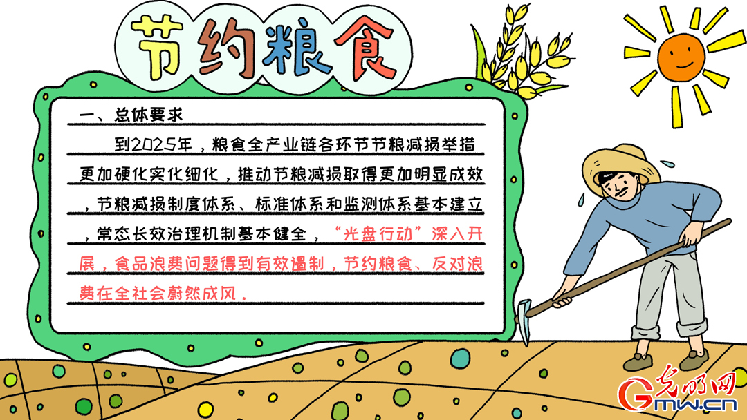 【手抄报】一组九宫格 带你详解《粮食节约行动方案》