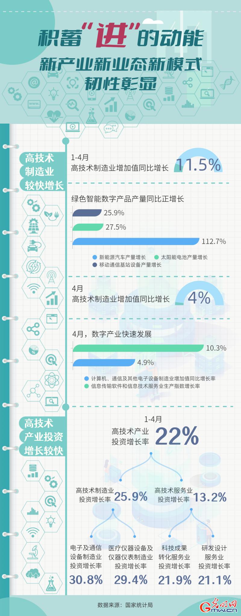 “稳预期 强信心”之③打牢“稳”的基础 积蓄“进”的动能