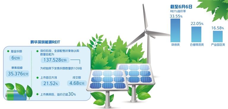 中国建筑发布六个环节战略估值提升计划引热议