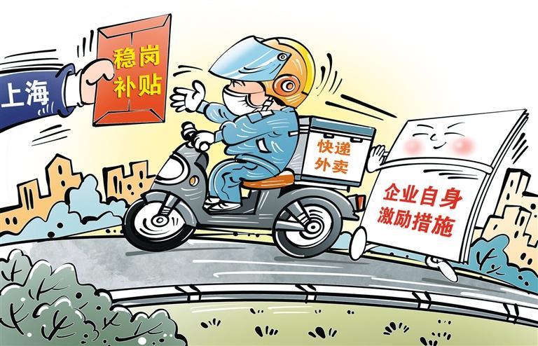 上海：支持稳岗留工