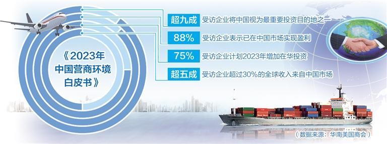 中国为稳定全球经济发挥关键作用