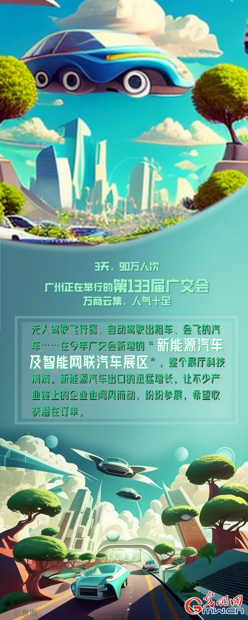 【创意海报】第133届广交会：中国新能源汽车加速“出海”