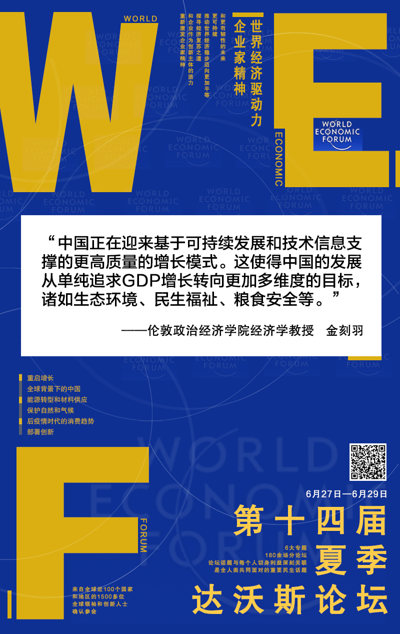 【创意海报】从“中国制造”到“中国品牌”夏季达沃斯论坛传递中国经济高质量发展最强音