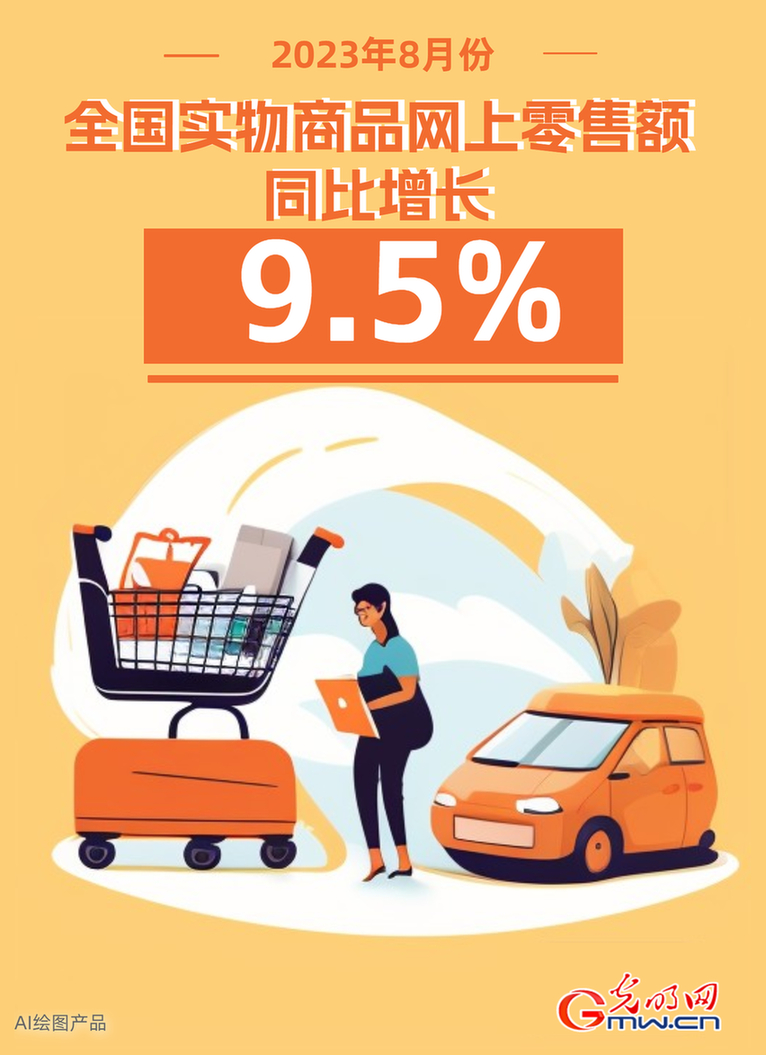 AI海报 | 市场销售加快恢复 8月商品零售同比增长3.7%