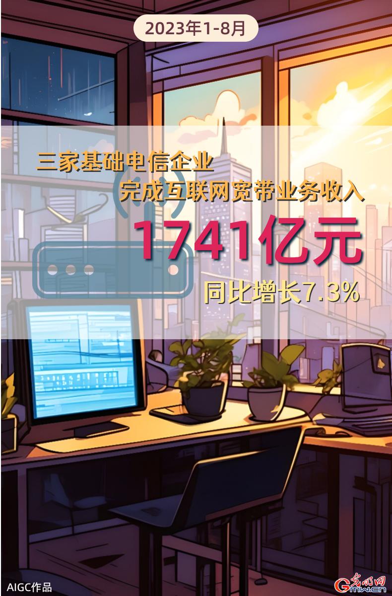 AIGC海报 | 1-8月份电信业务收入累计完成11417亿元