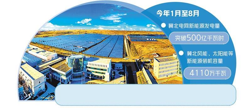 打造新型电力系统“样板间”