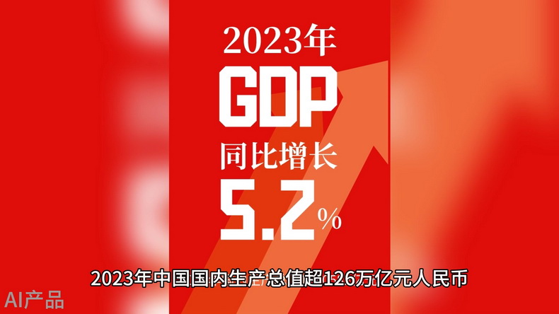光明说经济丨5.2%！中国为全球经济复苏注入活力