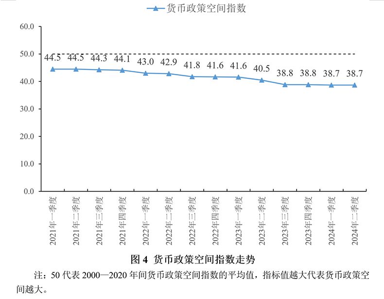 2024年上半年宏观政策“三策合一”指数与政策展望