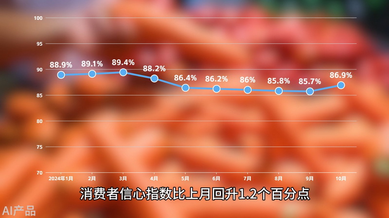 光明说经济丨从一个提振 看政策组合效应不断释放