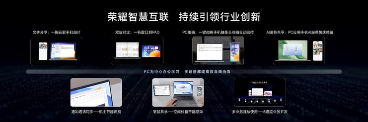荣耀AI PC 2.0战略发布：用AI重构智能硬件、人机交互和跨端生态