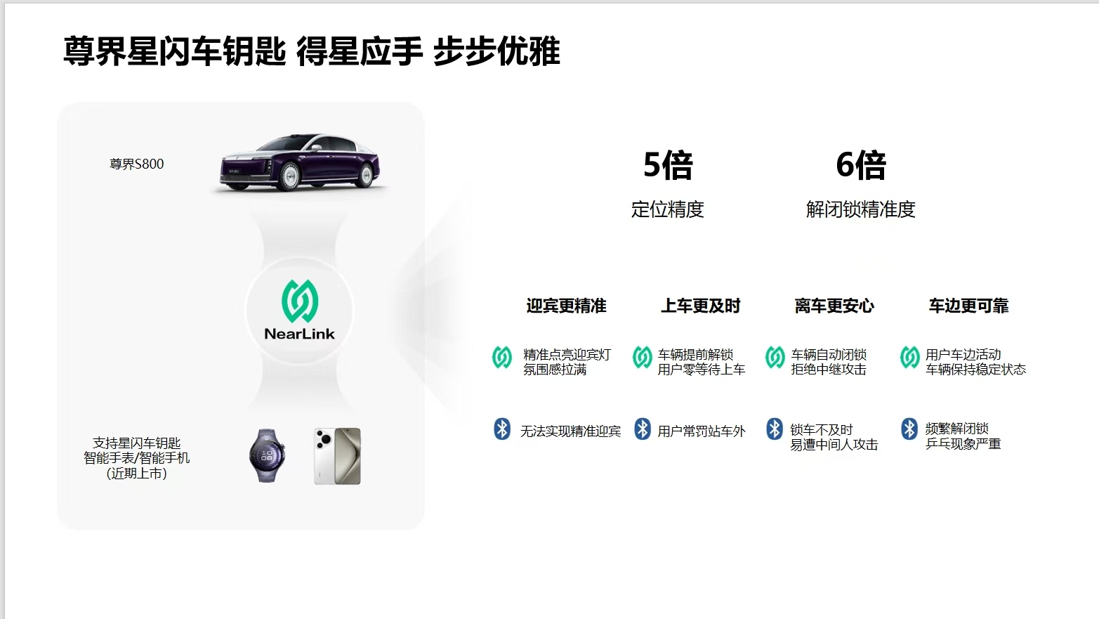 尊界S800×星闪车钥匙：一场重新定义人车交互的科技革命