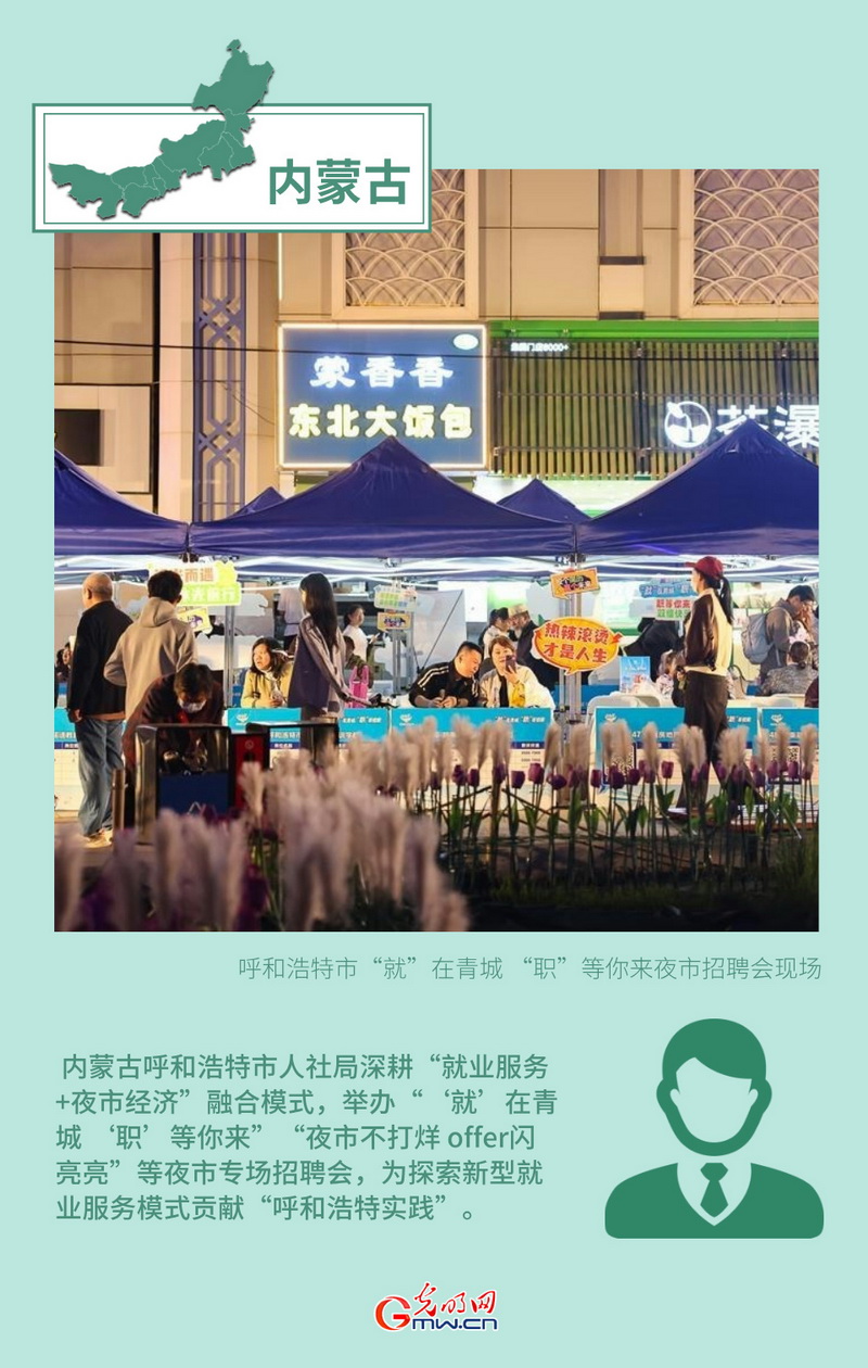 创意海报丨形式创新+政策倾斜 多地多措并举力促高质量充分就业