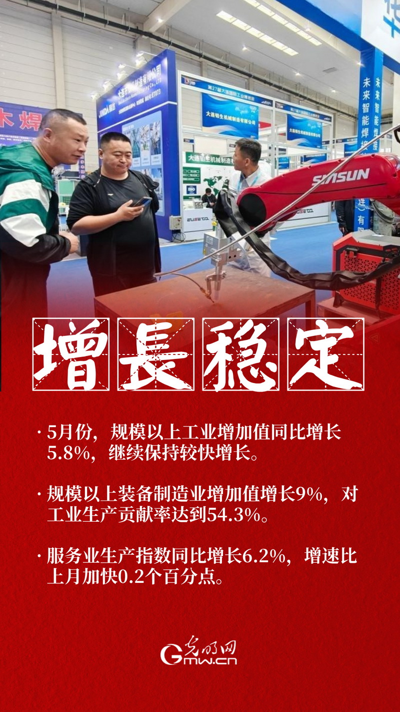 海报丨5月份经济运行总体平稳 部分指标继续改善