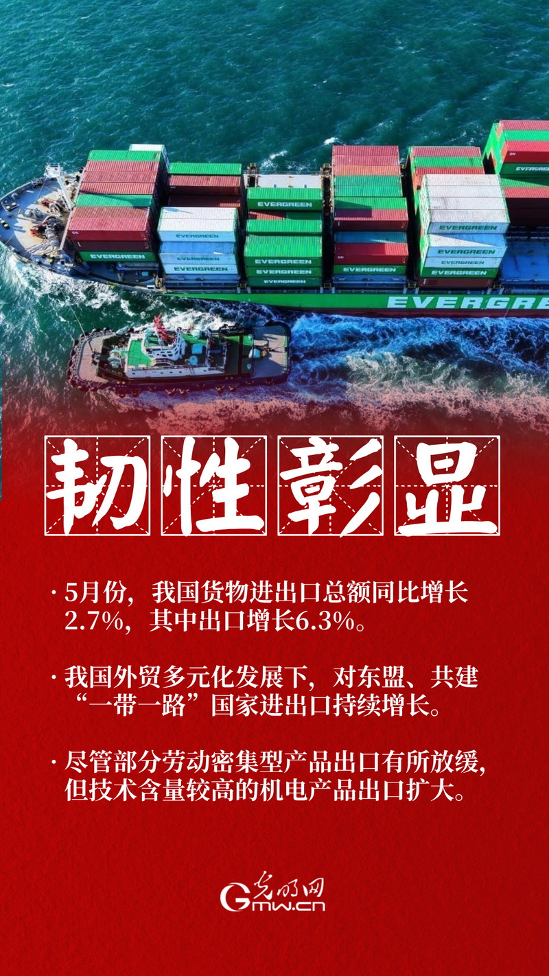 海报丨5月份经济运行总体平稳 部分指标继续改善