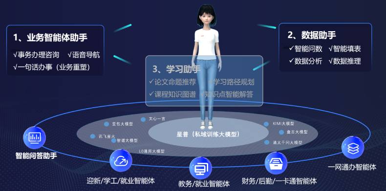 数智河南 向新而行 书写河南高质量发展新篇章