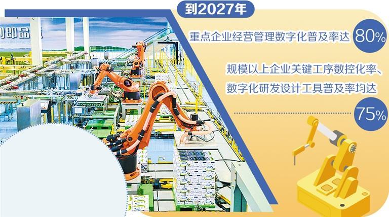数字化赋能食品工业转型发展