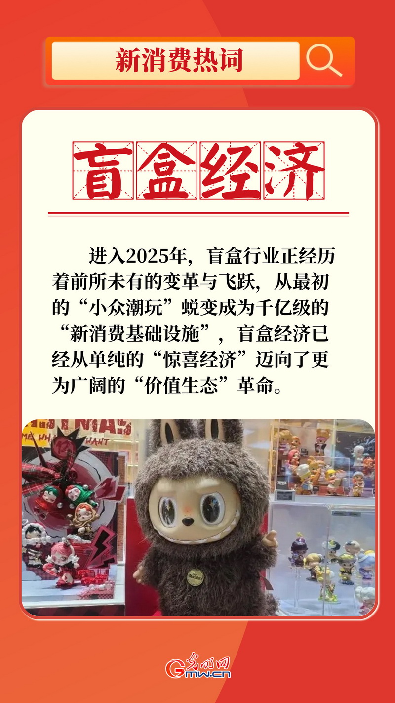 新消费观察丨【海报】从县城游到LABUBU 新消费激发新潜能