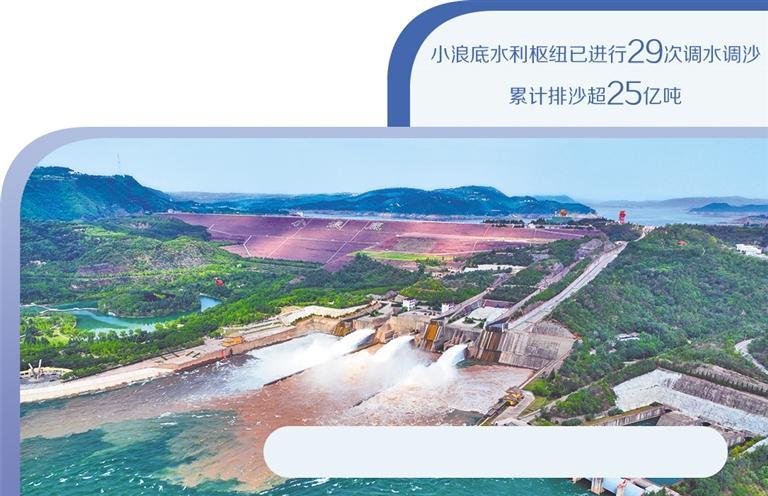 调水调沙护黄河安澜