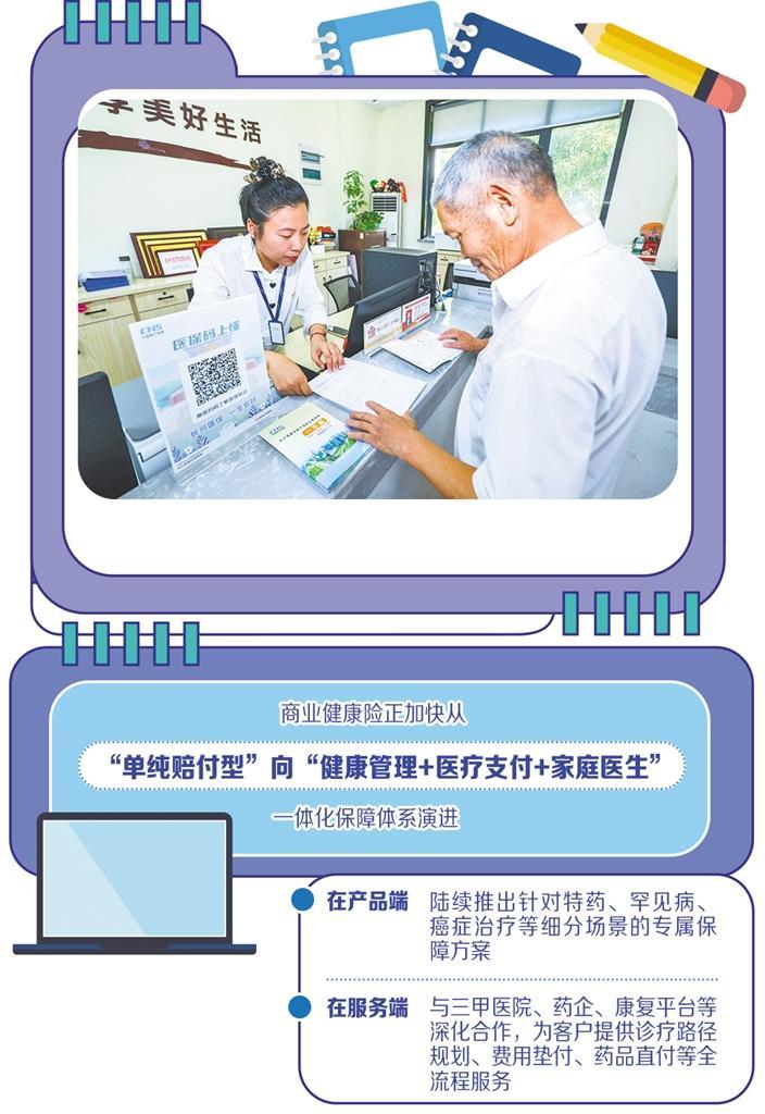 优化保障体系释放消费潜能