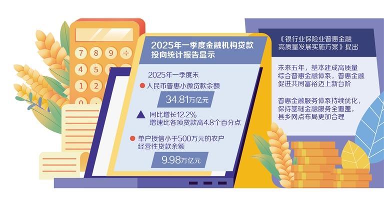 优化多层次普惠金融供给格局