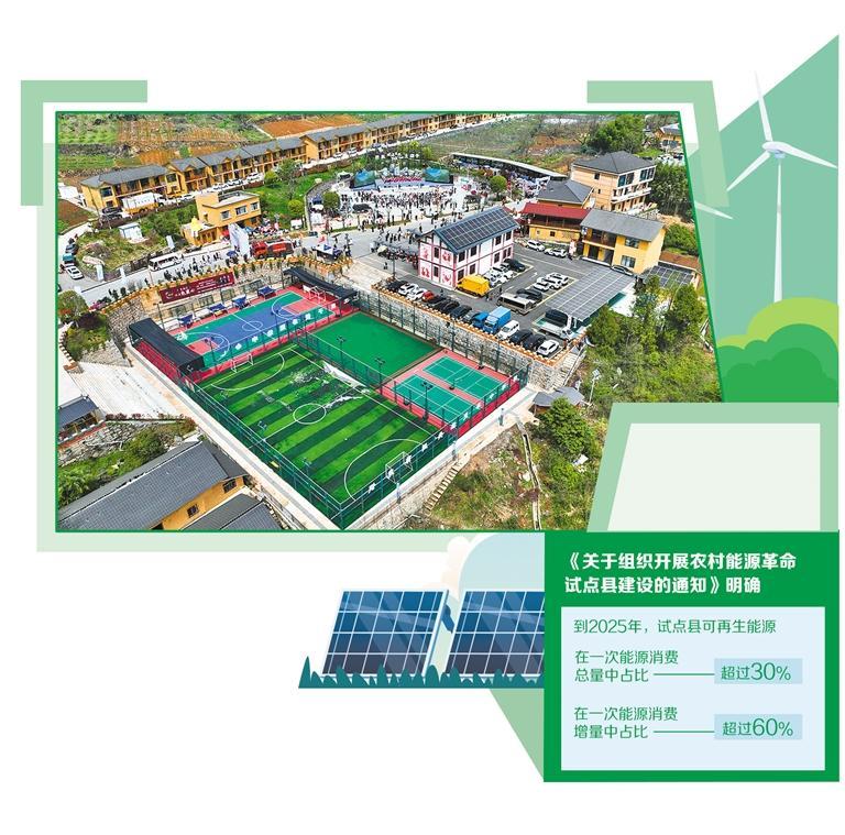 农村能源转型动力澎湃
